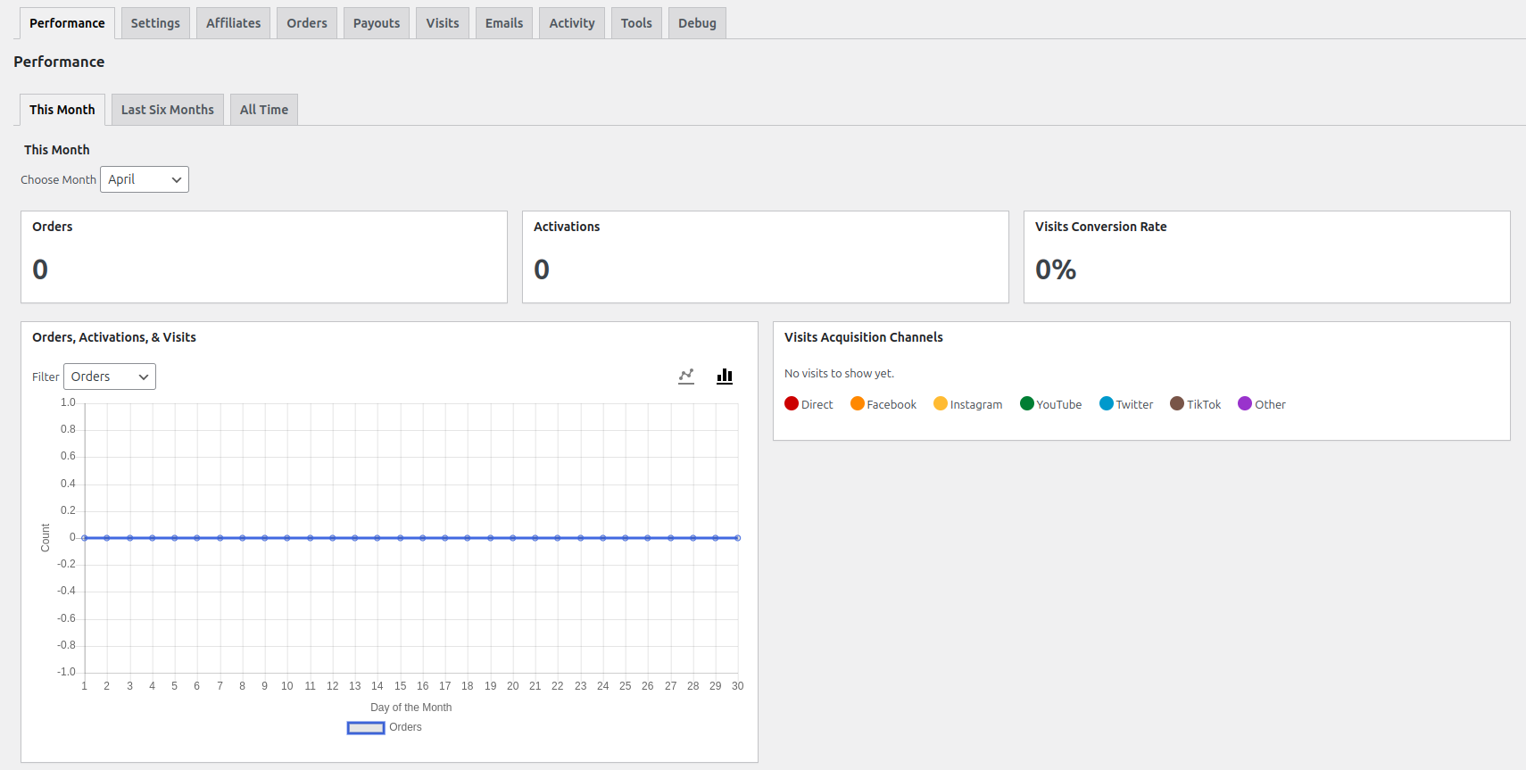 Affiliate Dashboard